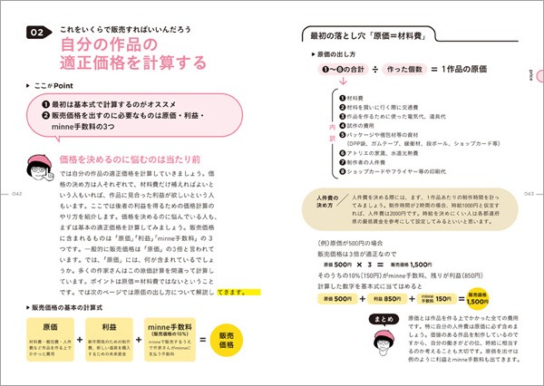 02 自分の作品の適正価格を計算する