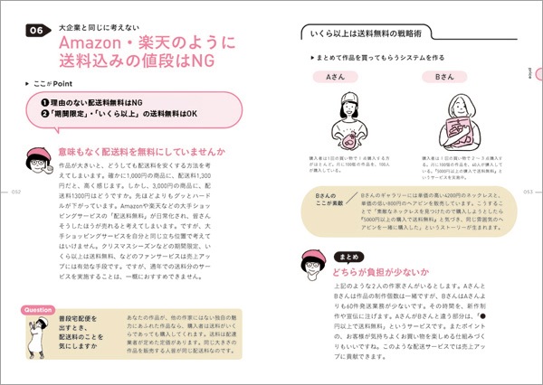 06 Amazon・楽天のように送料込みの値段はNG