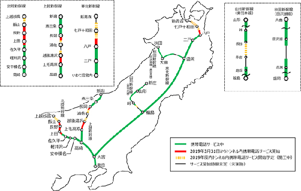 JR東日本域内の新幹線などにおけるトンネル内の携帯電話サービス提供状況