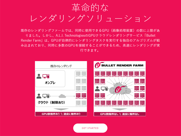 Gpuシェアリングで高速レンダリングを可能にするクラウドサービス Bullet Render Farm サービス開始 デザインってオモシロイ Mdn Design Interactive