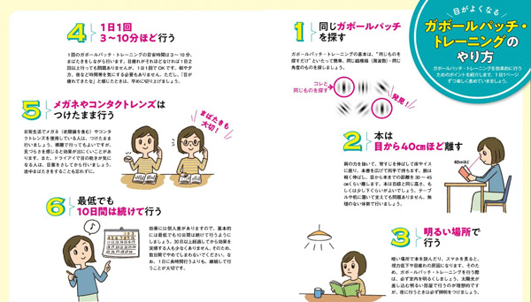 「見るだけで目がよくなるガボールパッチ」より やり方とトレーニングのポイント