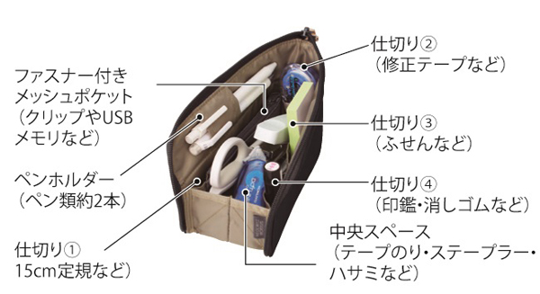「ネオクリッツ　ワークサス」1,800円（税抜）