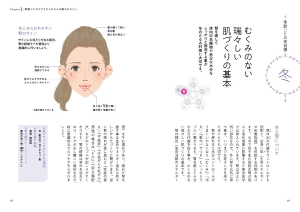 季節ごとの美習慣「冬」 むくみのない瑞々しい肌づくりの基本