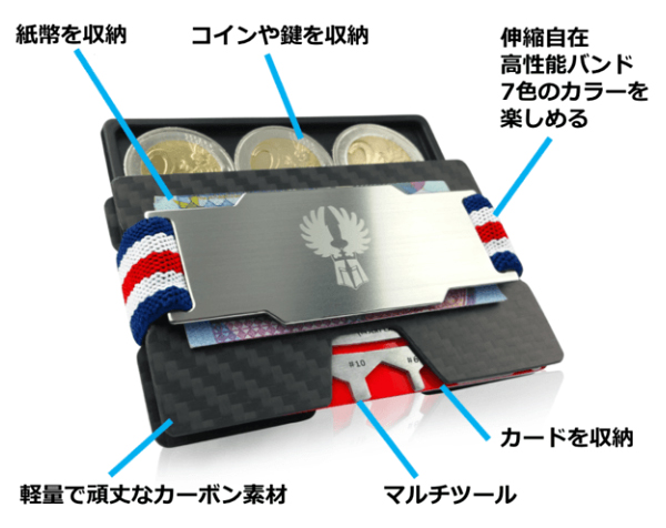 紙幣、カード、コイン、鍵などの小物類、マルチツールをコンパクトに収納