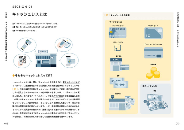 キャッシュレスとは