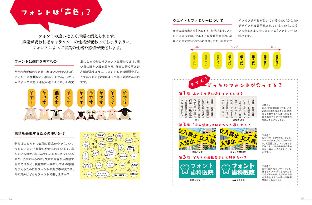 フォントは「声色」？ フォントの違いはよく声優に例えられます。声優が変わればキャラクターの性格が変わってしまうように、フォントによって言葉の性格や感情が変化します。