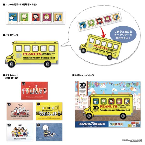セット内容：フレーム切手（63円切手（シールタイプ）×5枚）×１シート、バス型ケース×１枚、ポストカード（5種）×各1枚