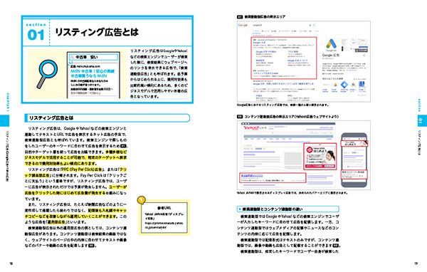 リスティング広告とは