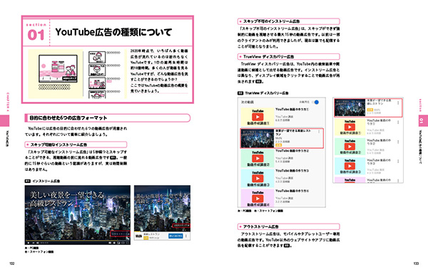 YouTube広告の種類について