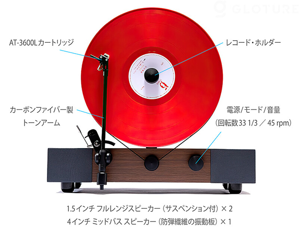 バーディカルレコードプレーヤー ほぼ垂直（85度）にレコードをセット！ 飾れるレコードプレイヤー