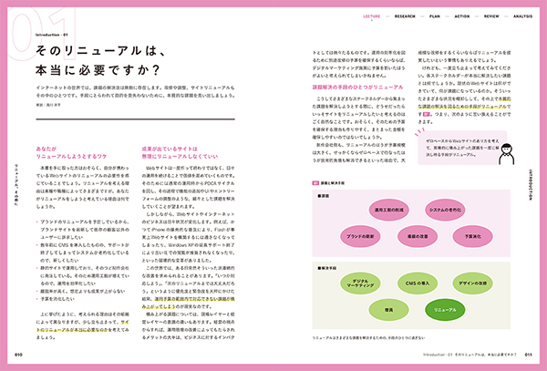 そのリニューアルは、本当に必要ですか？