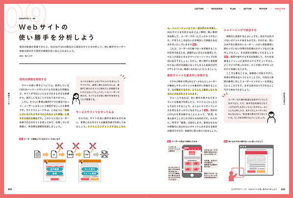 Ｗｅｂサイトの使い勝手を分析しよう