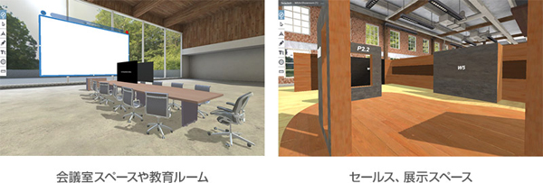 「CAVRNUS」で提供されるバーチャル空間