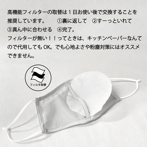 フィルターがない時は、キッチンペーパーなどで代用可能。フィルターは30枚入り880円（税込）で追加購入することができる