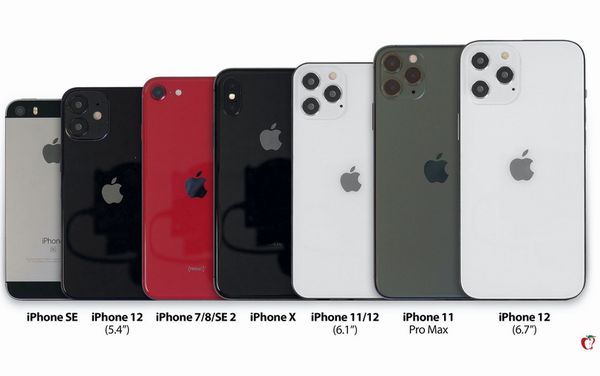 Iphone12 5 4 の大きさ 旧 Se と新 Se の中間ぐらいになるとの予想 デザインってオモシロイ Mdn Design Interactive