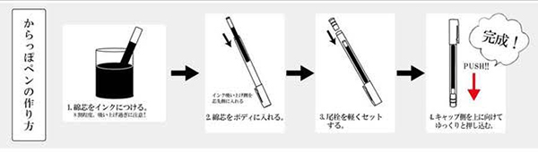 「からっぽペン」の作り方は、特設サイトに掲載されている動画でも確認できます  https://www.kuretake.co.jp/product/koto/karappopen 