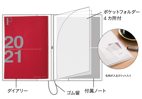 ホルダータイプの構造 透明PP製のカバー付き。カバーのポケットフォルダーには、A4サイズのプリント等を見開きで収納することができる