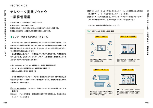 テレワーク実践ノウハウー業務管理編
