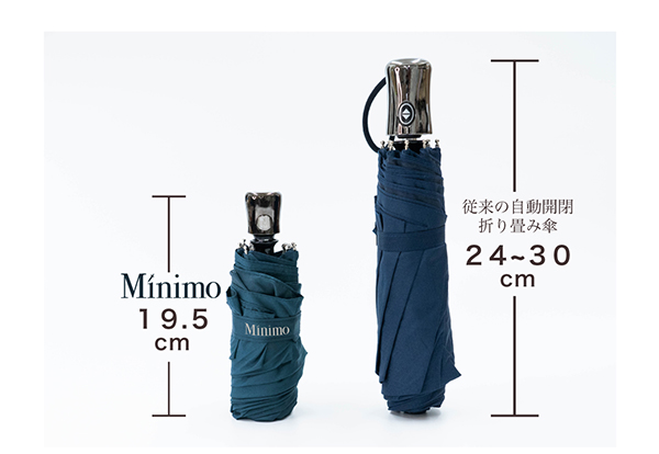 一般的な折り畳み傘とくらべるとこんなに小さい！