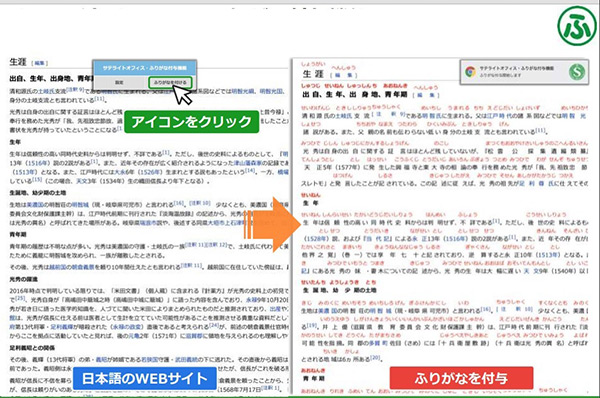 サテライトオフィス Webサイトの漢字に振り仮名を付けるchromeの拡張機能をリリース デザインってオモシロイ Mdn Design Interactive