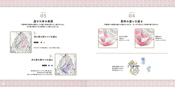 透けた布の表現／素材の違いを塗る