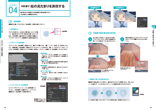 水彩塗り:絵の具だまりを表現する