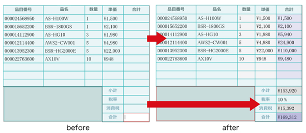多数の要望が寄せられていた表計算の機能を新たに搭載