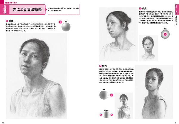 自画像　光による演出効果