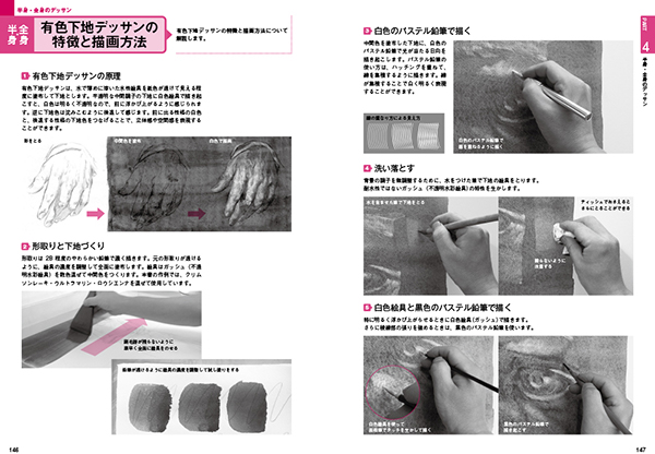 半身・全身　有色下地デッサンの特徴と描画方法