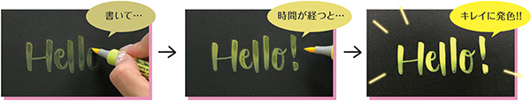 濃い色の紙に書くと、時間が経つにつれて色が浮き出て鮮やかに