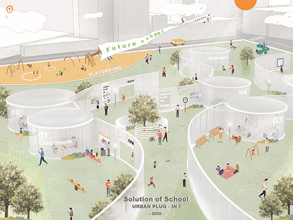 「S.O.S-Solution Of School-urban plug-in!!」