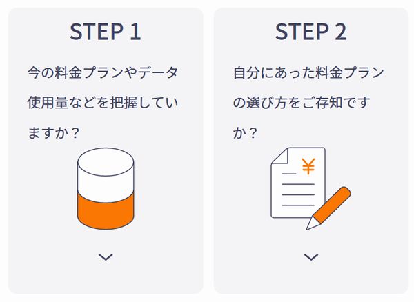 「携帯電話ポータルサイト」より