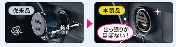 従来モデルは4cmもの出っ張りがあったが、本製品にはほとんど出っ張りがない