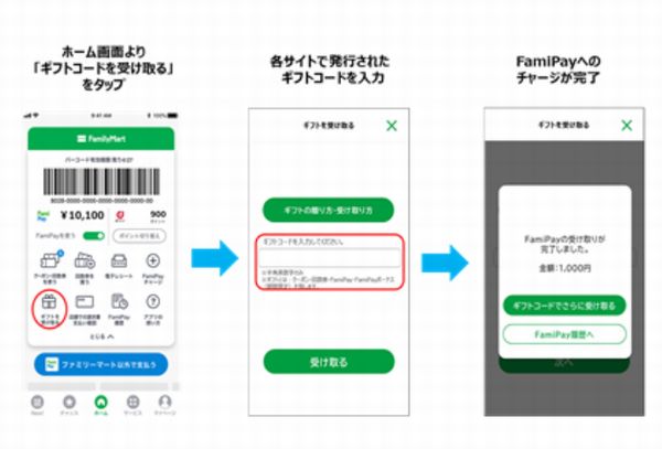 FamiPayギフトでのチャージイメージ