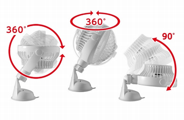 自由自在にファンの角度調節ができる