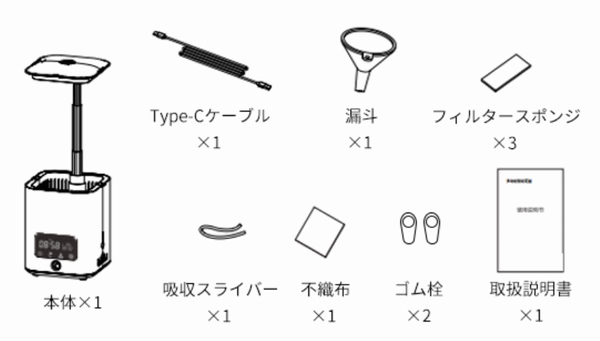 セットイメージ