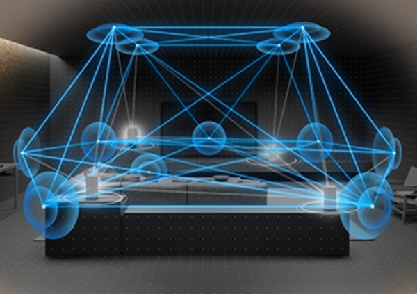 360 Spatial Sound Mappingによる立体音場のイメージ