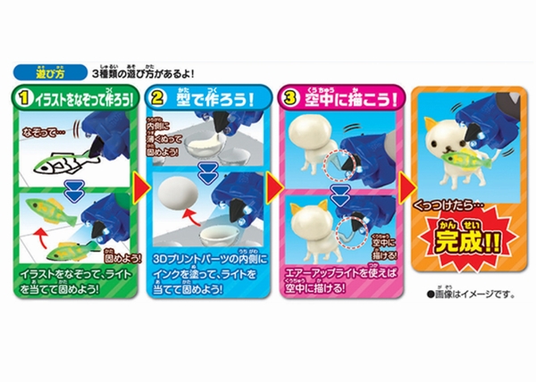 遊び方イメージ