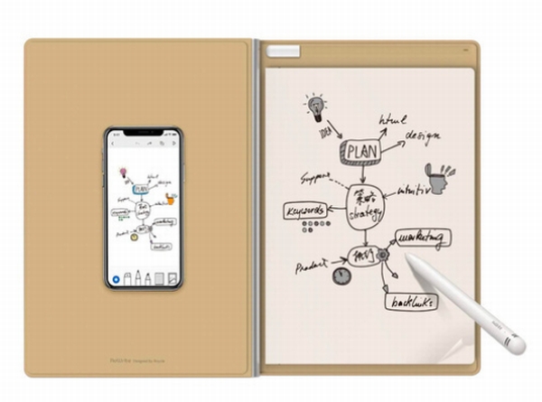 「RoWrite2」はノートと専用スタイラスペンのセット