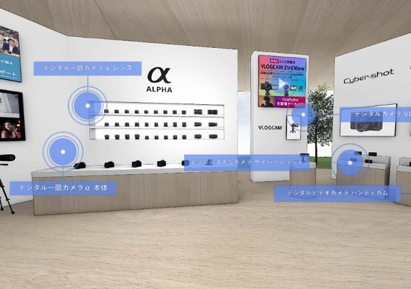 一眼カメラαのコーナー