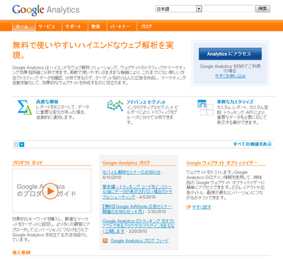 Google Analytics