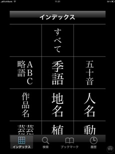 2倍に拡大した状態