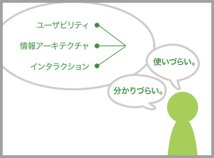 意見の元となる原因を突き止めて改善する