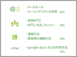 コミュニケーション方法の確立は非常に重要