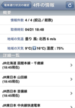 電車運行状況＋