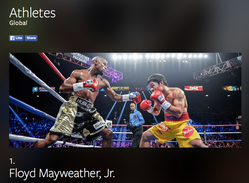 “アスリート部門”「Floyd Mayweather, Jr.（フロイド・メイウェザー・ジュニア）」