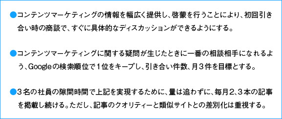 【01】コンテンツマーケティングラボのビジネスゴール