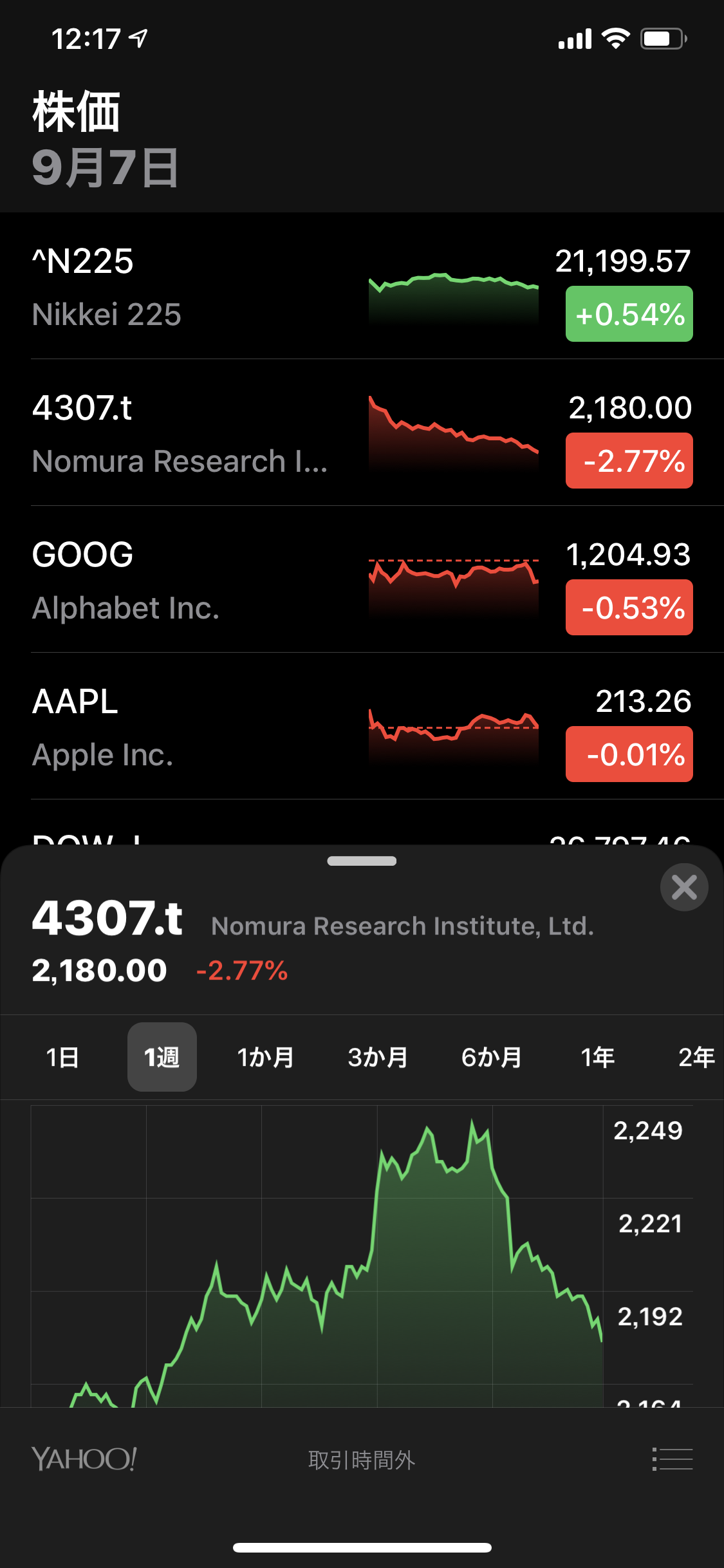 選択するとリスト形式＋小さな詳細に変わり