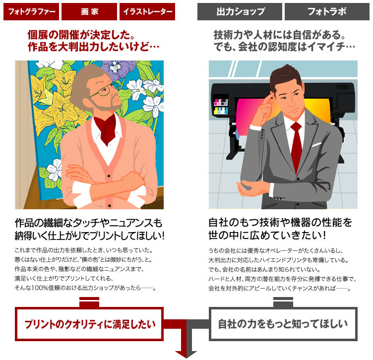 個展の開催が決定した。作品を大判出力したいけど… 技術力や人材には自身がある。でも、会社の認知度はイマイチ…