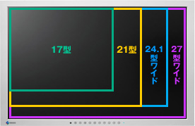 作業領域の比較 図